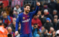 Thiếu Messi, Barca biết sống sao?