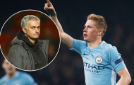 Sao Man City tin sẽ thay đổi lịch sử khi đánh bại M.U
