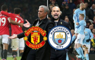 Dự đoán vòng 33 NHA: Man City hạ gục M.U; Liverpool thua sốc