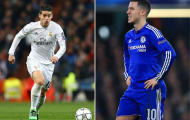 Real Madrid nhắm Eden Hazard, Chelsea đòi ngược James Rodriguez