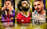 Cuộc đua Chiếc giày vàng châu Âu: Ai cản được Messi?