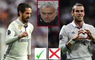 Tham vọng Mourinho: 'đòn gió' Bale, 'đòn thật' Isco?