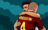 Salah được xưng vương khi đăng ảnh vỗ về 'trai hư' của AS Roma