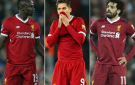 Liverpool cần những gì để lên ngôi tại Champions League?