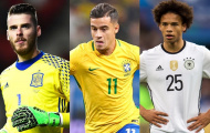 9 cầu thủ có thể vượt qua Messi, Ronaldo, Neymar ở World Cup 2018 (Kỳ 1)