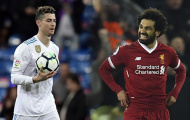 10 cầu thủ hay nhất châu Âu: Salah Top 6, CR7 mất dạng