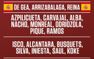 CHÍNH THỨC: Real Madrid áp đảo trong đội hình Tây Ban Nha dự World Cup 2018
