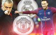 Những ngôi sao Ligue 1 gây bão chuyển nhượng: Độc cô cầu bại Neymar 