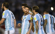 Các đội tuyển “mất cân đối” nhất tại World Cup 2018