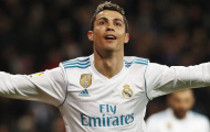Ronaldo vượt mặt Messi về độ nổi tiếng