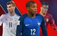 Top 10 cầu thủ hứa hẹn đột phá tại World Cup