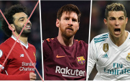ĐHTB châu Âu mùa 2017/18: Salah bị loại; Messi sát cánh cùng Ronaldo