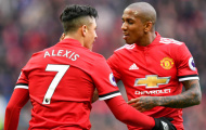 TTCN mùa Hè: Top 6 Premier League cần bổ sung vị trí nào?