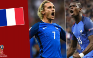 Đội hình ĐT Pháp tham dự World Cup 2018 