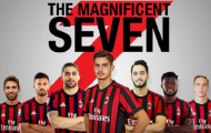 Ai là chủ sở hữu của Milan?