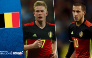 Đội hình ĐT Bỉ tham dự World Cup 2018 