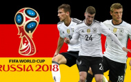Đội tuyển Đức và những vấn đề tại World Cup 2018