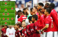 Mou - United cần thêm ngôi sao nào để tạo thành Dream Team?