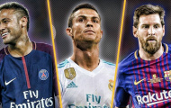 Siêu sao 447 triệu bảng sẽ giàu sụ nếu chuyển đến Man Utd hoặc Real Madrid