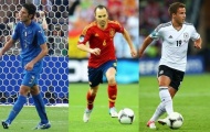 3 người hùng trong các kì World Cup trước giờ ở đâu?