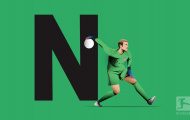 Manuel Neuer là thủ môn hay nhất trong lịch sử?