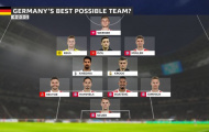 Đức sẽ thi đấu với đội hình nào tại Nga?
