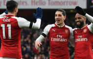 Arsenal kí hợp đồng với TIDAL