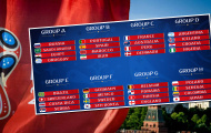 Phân tích các bảng đấu tại World Cup 2018