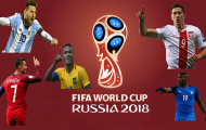 Kịch bản điên rồ nhất World Cup: vòng knock-out vắng hàng loạt đại gia