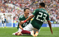 TRỰC TIẾP Hàn Quốc 1-2 Mexico: Son Heung Min lập siêu phẩm (KẾT THÚC)