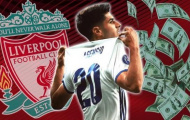 NÓNG: Asensio lên tiếng sau tin đồn chuyển đến Liverpool với giá kỷ lục