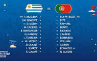 TRỰC TIẾP Uruguay 2-1 Bồ Đào Nha: Ronaldo bất lực (KT)