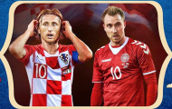 Eriksen – Modric: Cuộc so tài thượng đỉnh
