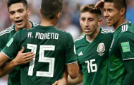 Đội tuyển Mexico liệu có phá được dớp này?