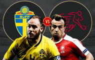 DỰ ĐOÁN và tỉ lệ cược: Thụy Điển – Thụy Sĩ