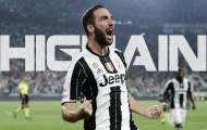 Những cầu thủ hưởng lương cao nhất tại Serie A trước ngày Ronaldo đến