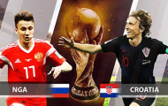 DỰ ĐOÁN và tỉ lệ cược: Nga - Croatia