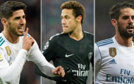 Real sẵn sàng để Ronaldo đến Juventus vì 3 cái tên