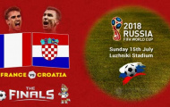 DỰ ĐOÁN và tỉ lệ cược: Pháp - Croatia