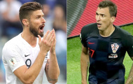 Sự tương đồng kỳ lạ giữa Giroud và Mandzukic