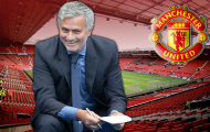 Man United từ chối 1 sai lầm lớn trên TTCN