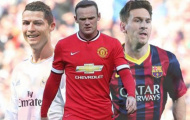 Rooney trả lời dứt khoát ai xuất sắc hơn giữa Ronaldo và Messi
