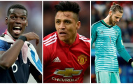 Những cựu binh nào của Man United được “soi” nhiều nhất trong mùa giải mới?