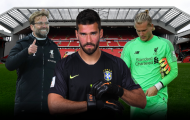 Alisson đã thuyết phục Liverpool phá vỡ kỷ lục chuyển nhượng như thế nào?