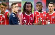 5 tài năng U20 đáng xem của Bayern Munich tại ICC 2018