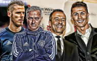 Top 7 'con cưng' của Jorge Mendes khiến thị trường chuyển nhượng dậy sóng