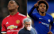 Man United và những “kèo” đổi người có thể diễn ra trong thời gian tới