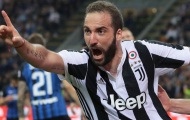 Chuyển động tại Juventus: Bán ai, giữ ai?