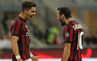 Góc AC Milan: Bao giờ cho đến ngày xưa?
