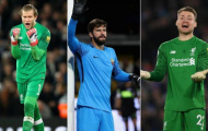SỐC: Có Alisson, Klopp xử phũ với Karius, Mignolet